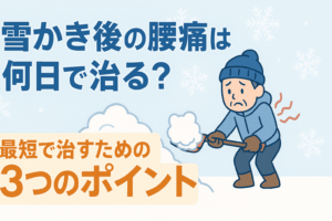 雪かき作業で腰を痛めた男性が雪をスコップで持ち上げているイラスト。テキストに「雪かき後の腰痛は何日で治る？ 最短で治すための3つのポイント」と書かれている。