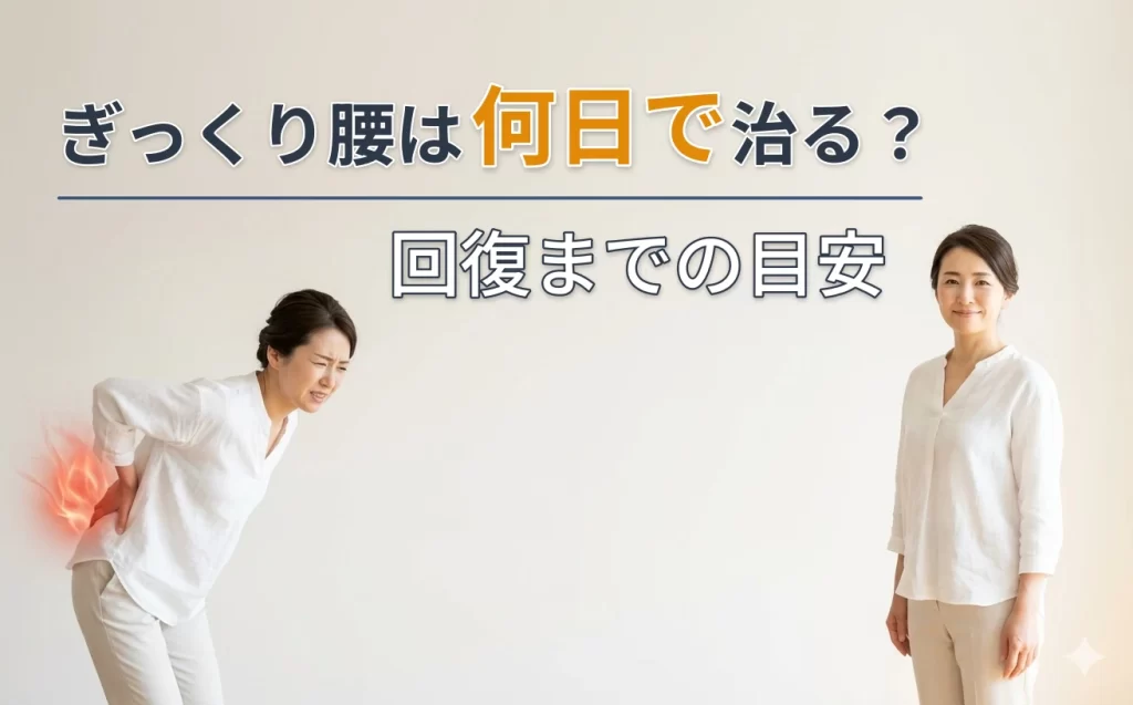 ぎっくり腰は何日で治るかを示したイメージ（痛みから回復までの流れ）