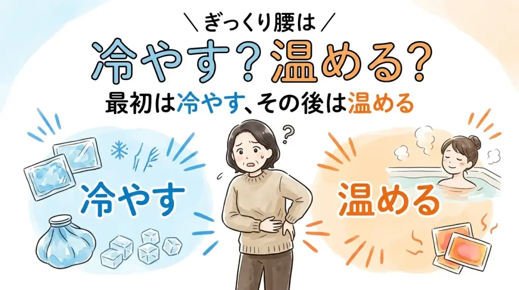 ぎっくり腰は冷やすか温めるかの判断基準を示した図解。発症直後は冷やす、痛みが落ち着いたら温める流れを分かりやすく解説