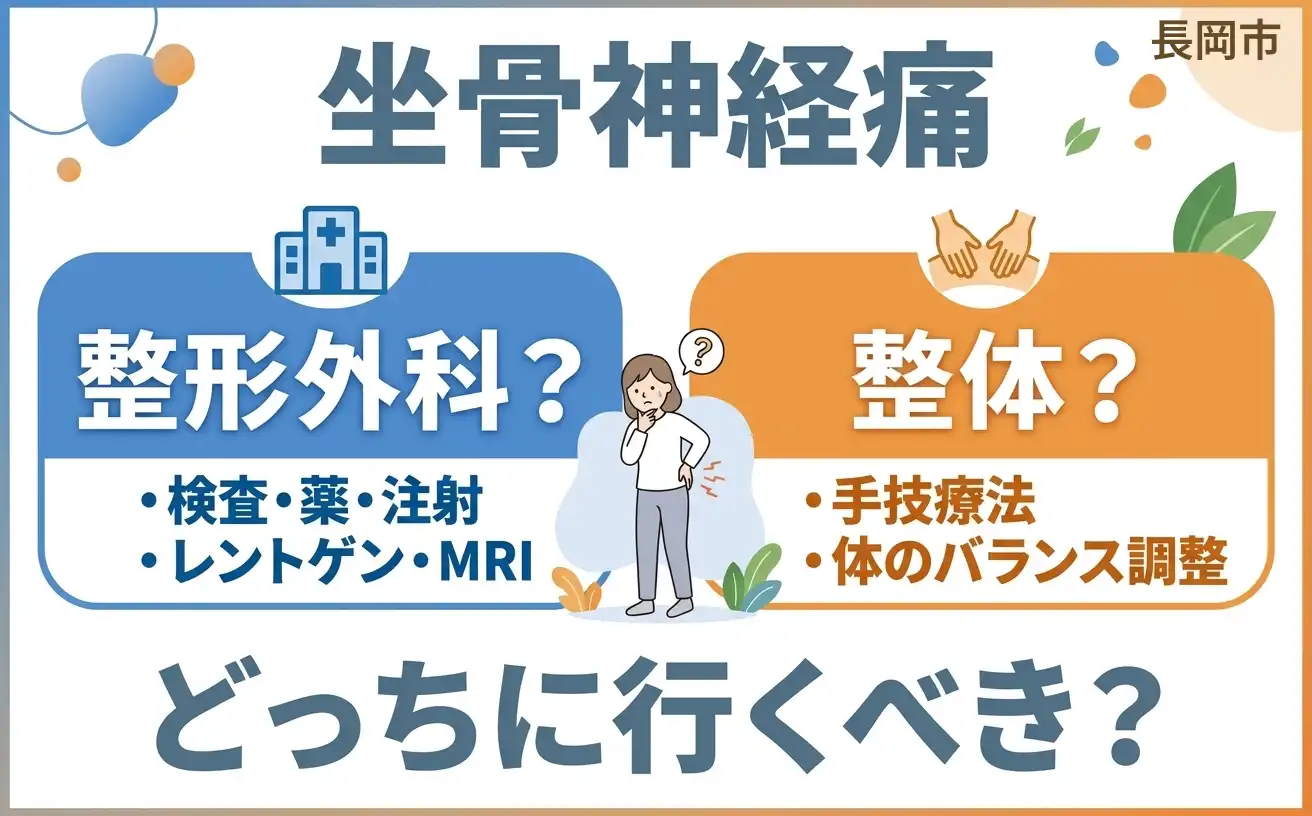 坐骨神経痛で整形外科と整体どちらに行くべきかを比較したイメージ画像(長岡市)
